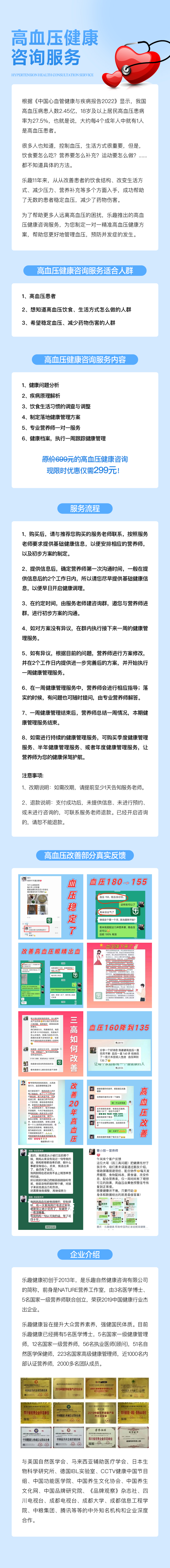 高血压健康咨询服务-详情.jpg